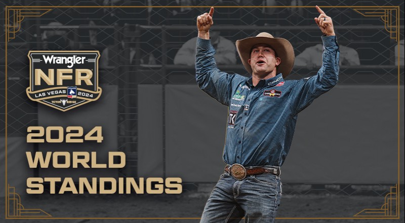 Road To The Wrangler NFR - Week of September 16